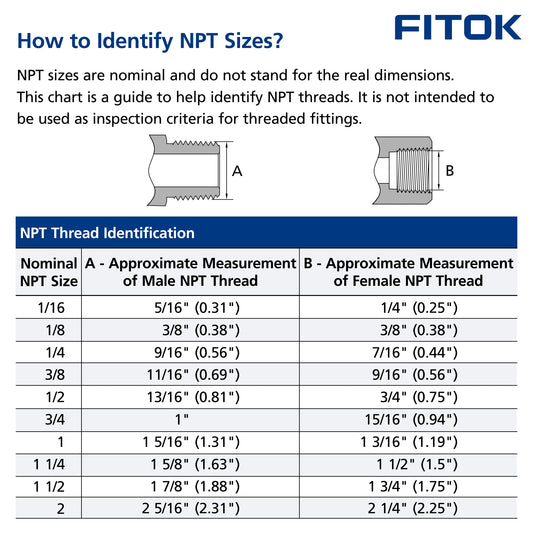 FITOK 316 Stainless Steel 45° Street Elbow Female NPT × Male NPT