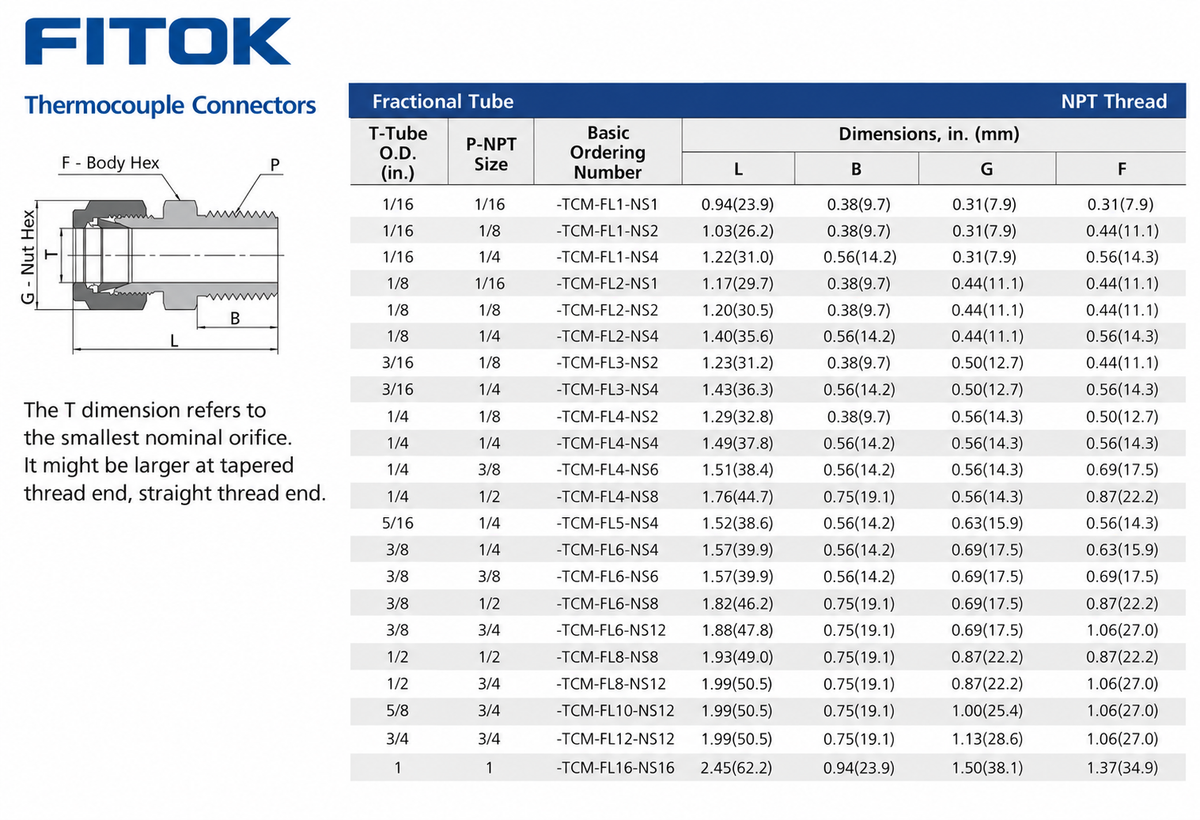 FITOK 316 SS Bored-Through Male Connector, OD x Male NPT