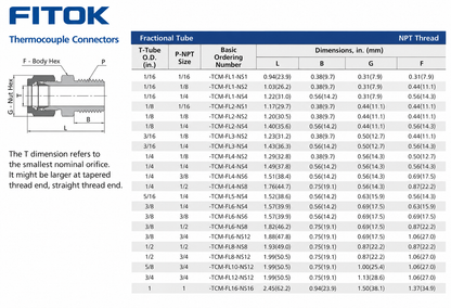 FITOK 316 SS Bored-Through Male Connector, OD x Male NPT
