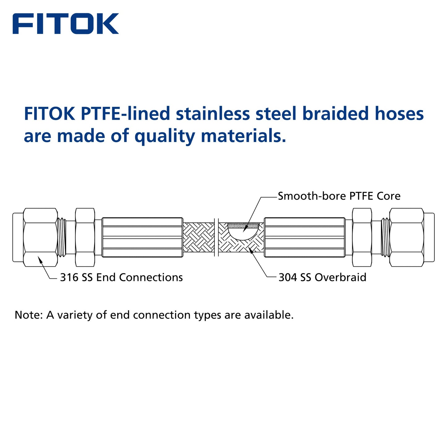 FITOK PTFE-Lined Stainless Steel Braided Hose 1/2" Nominal Hose Size 1/2" Male NPT 316 SS End Connections 2000 psi Chemically Compatible